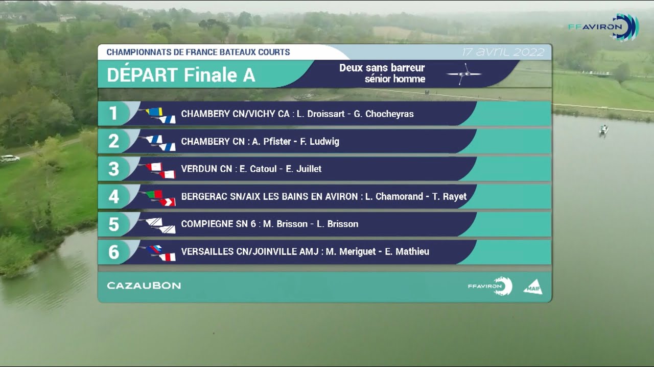 Cazaubon 2022 - Finale A Deux sans barreur Senior Homme