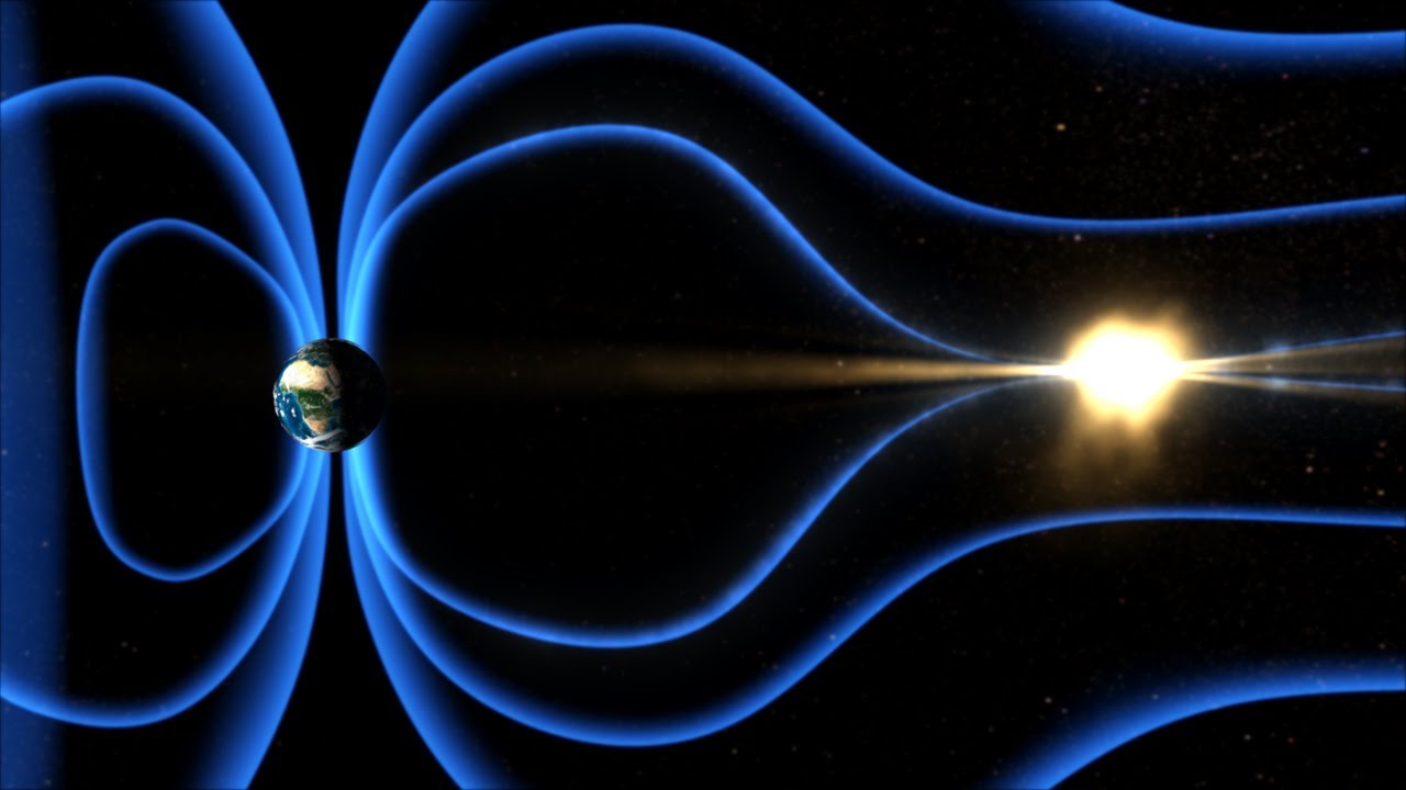 Solar Wind - Magnetosphere Coupling