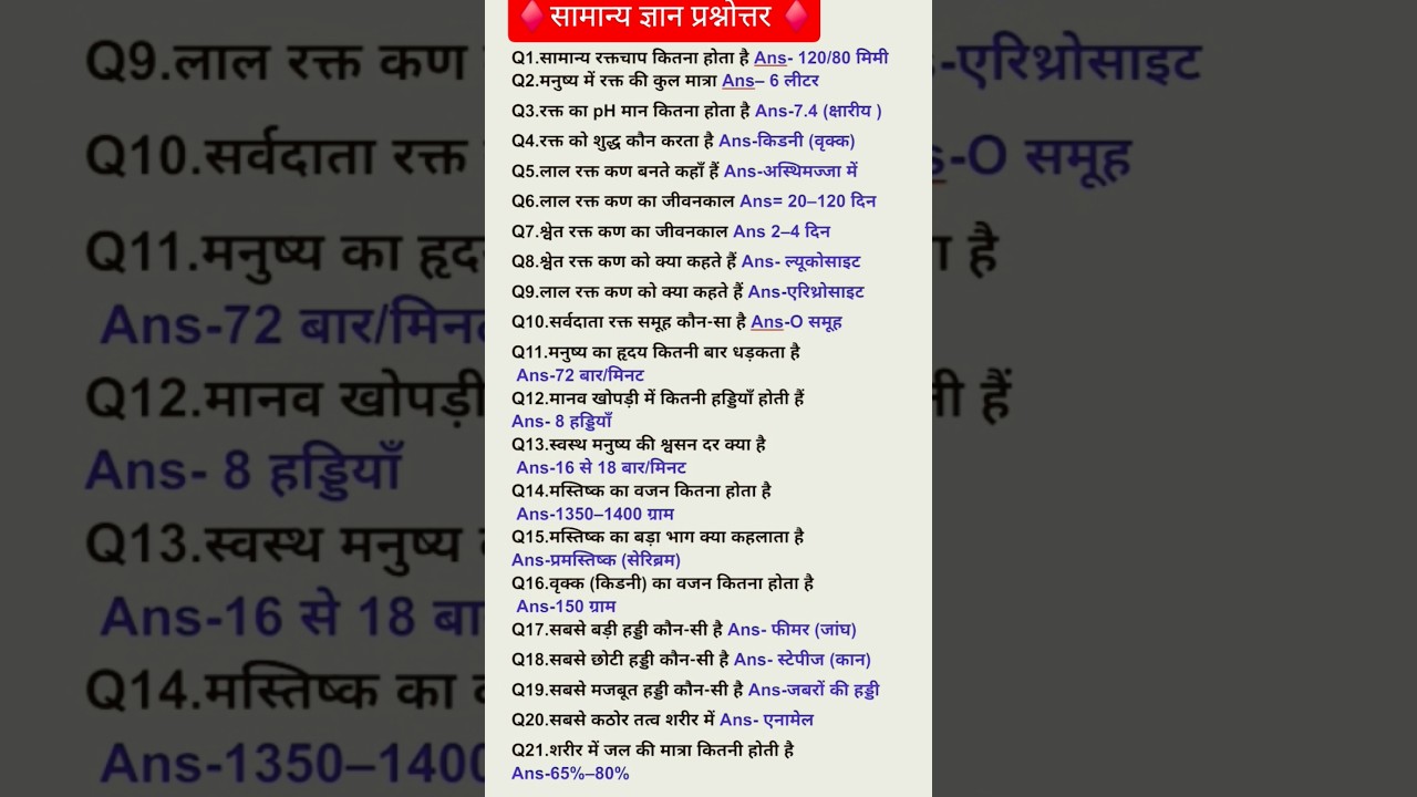 samanya vigyan | science gk in hindi |  विज्ञान के महत्वपूर्ण प्रश्न |#science #gk #sciencefacts