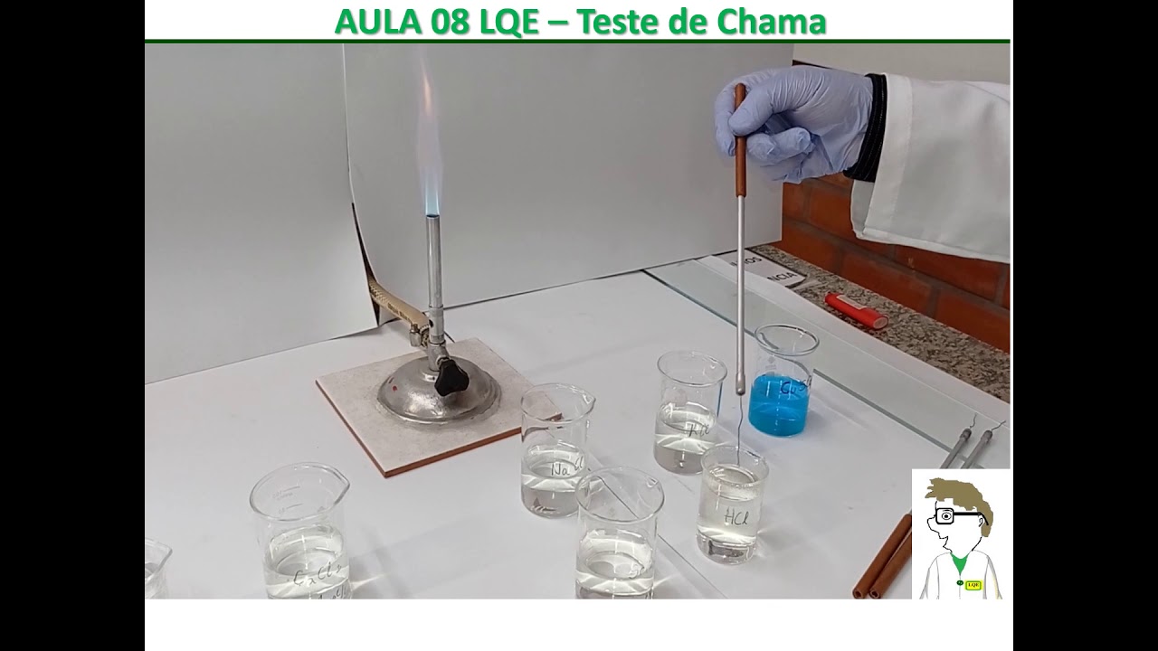 Aula 08: Teste de Chama de identificação dos Metais