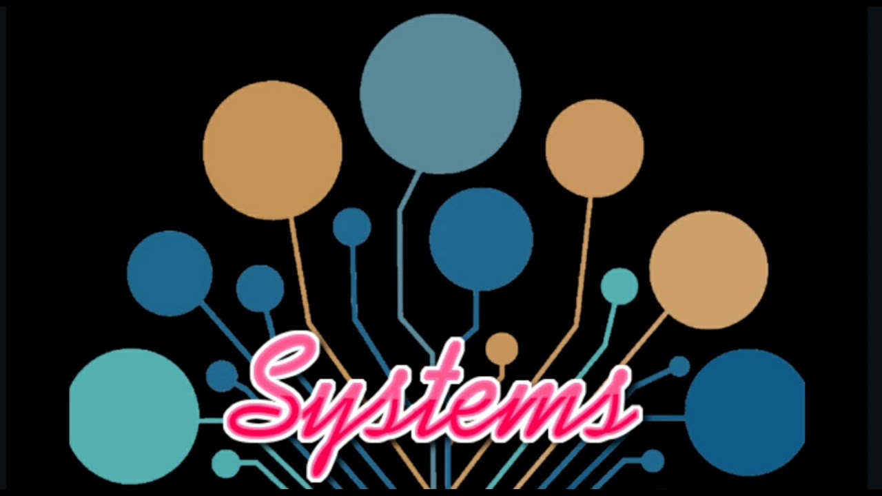 Create ever evolving systems in your business and life.