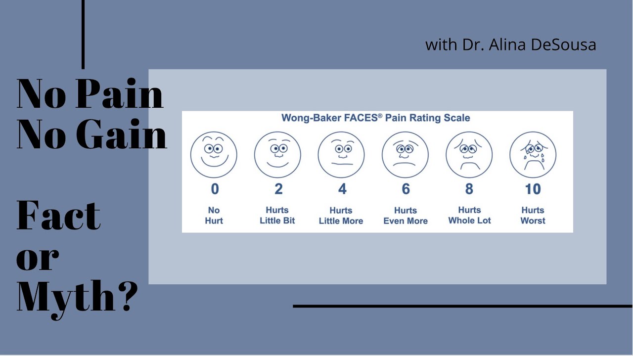 No Pain No Gain: Fact or Myth?