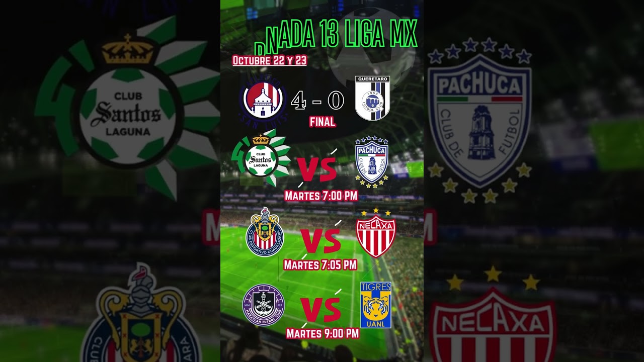 Asi Se JUGARA la JORNADA 13 LIGA MX 2024 (DOBLE JORNADA)
