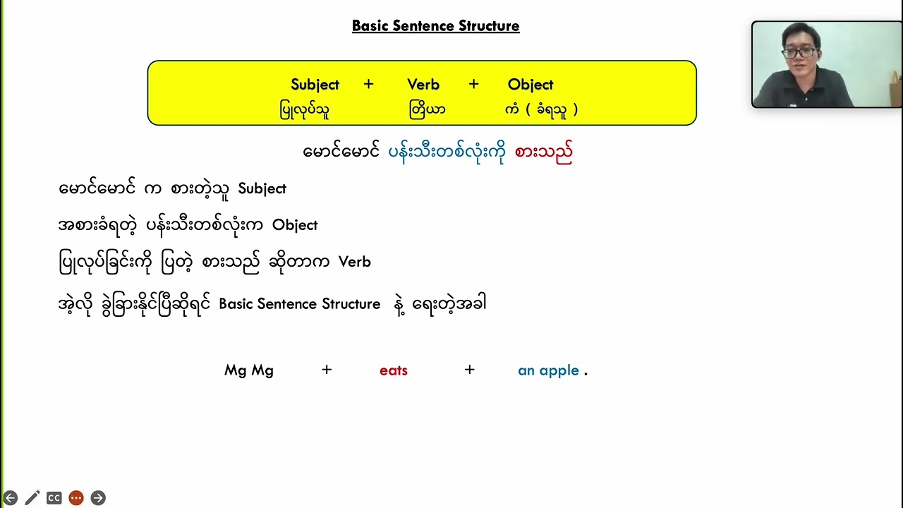 Basic Writing Episode 1