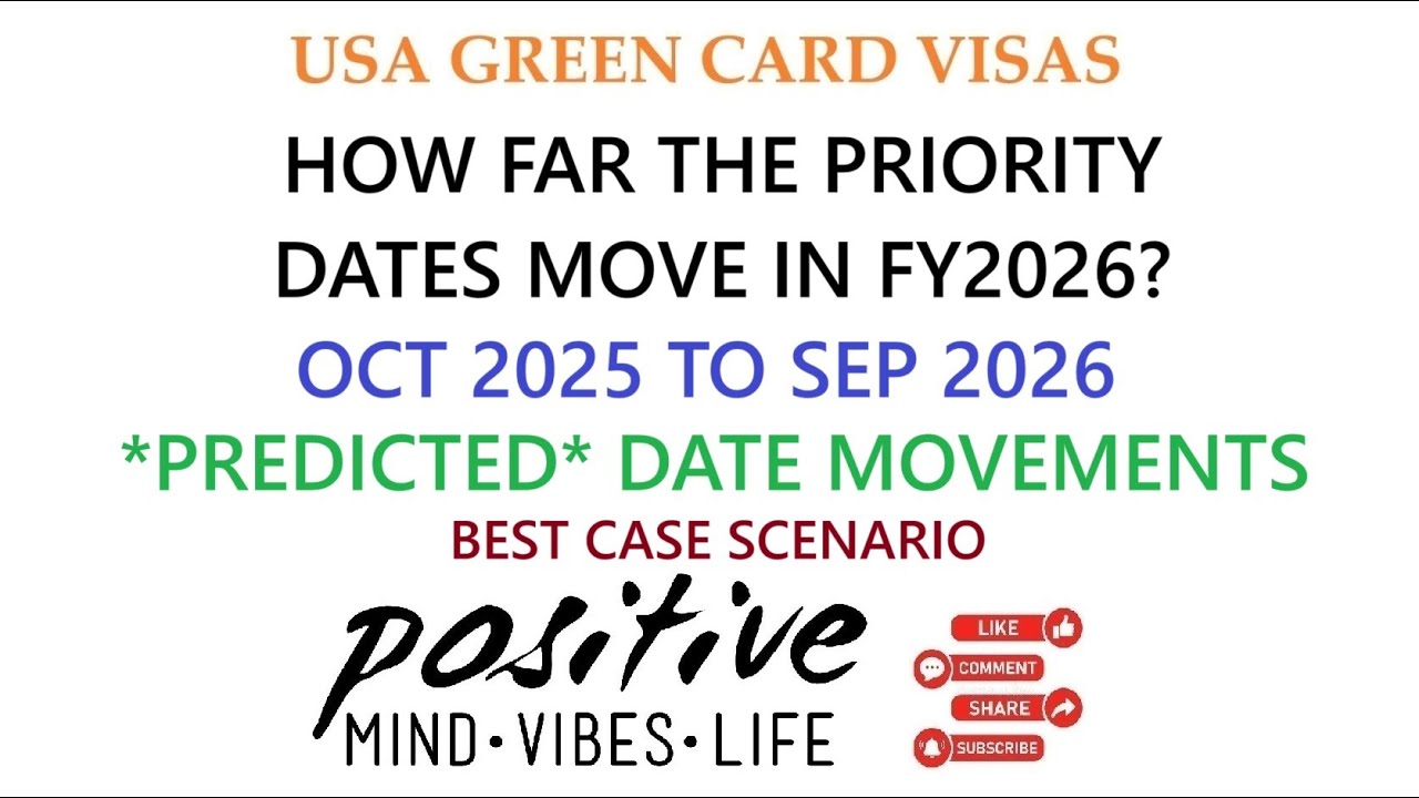 HOW FAR THE DATES MOVE IN FY2026? - OCT 2025 TO SEP 2026 - *EB* PRIORITY DATE MOVEMENTS - GREEN CARD