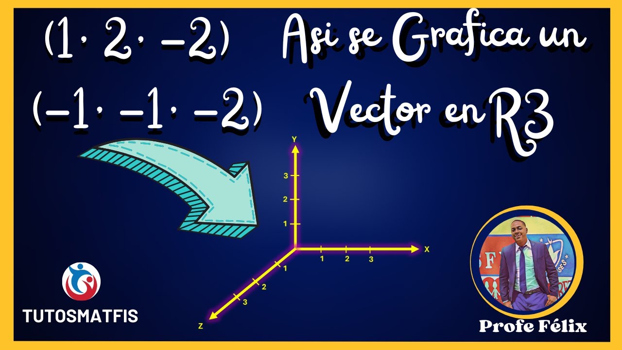 Cómo graficar Vectores en R3 