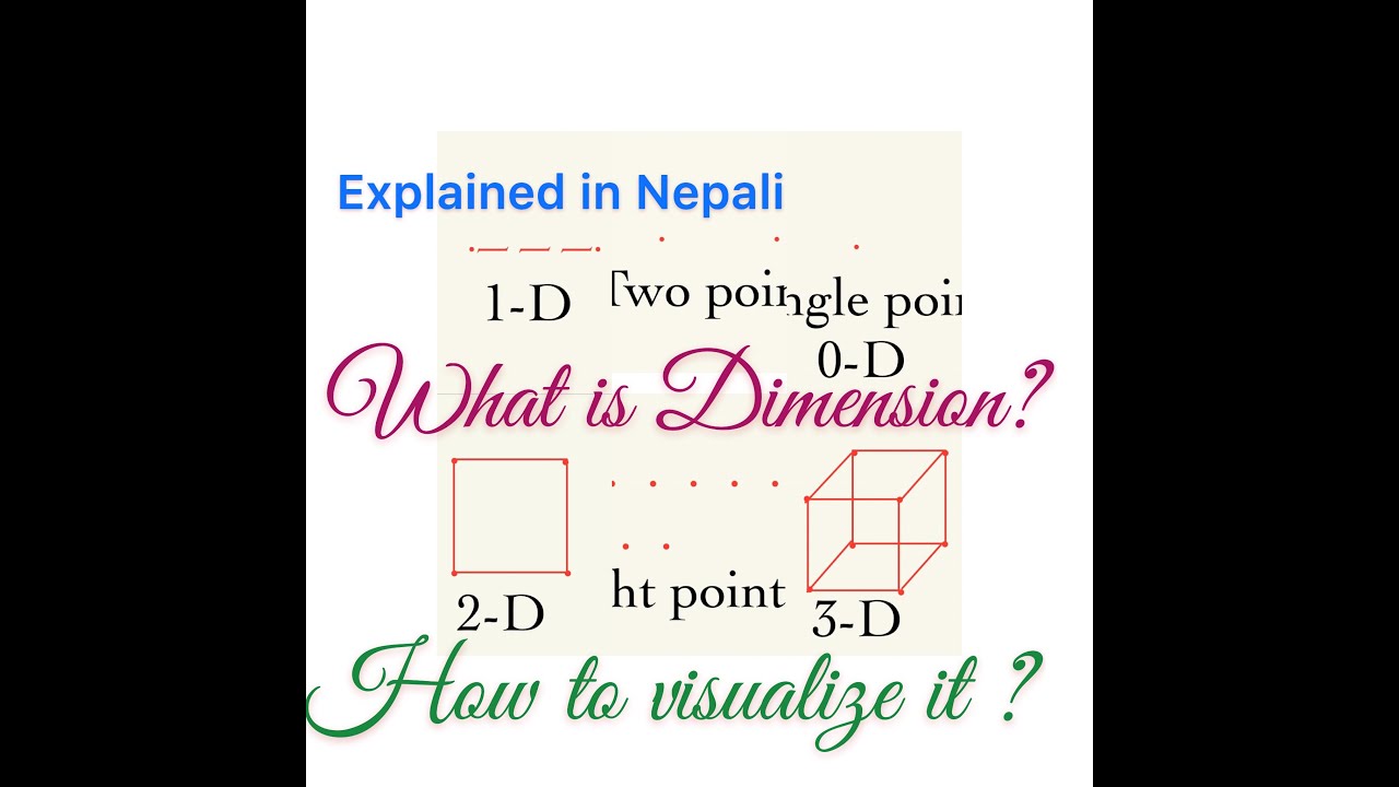 what is dimension? how to visualize  dimension ?|explained in Nepali|Easy-Teach