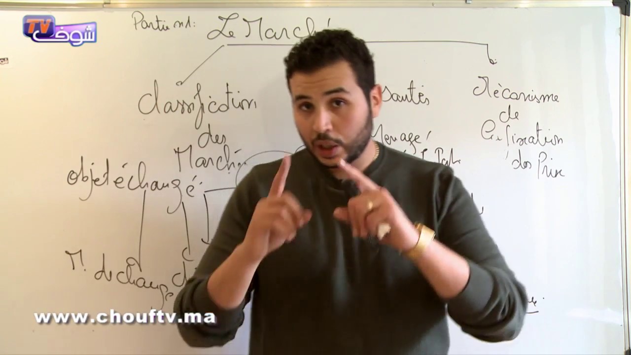هام لتلاميذ الباكالوريا: شوفو كيفاش تفهمو و تحفظو أول درس مهم في الاقتصاد فالامتحان الوطني