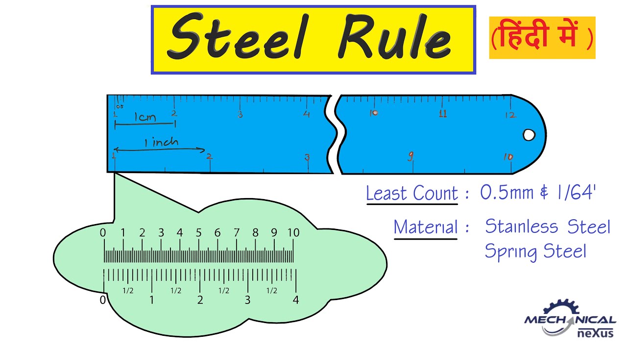 STEEL RULE | STEEL RULE MATERIAL AND FUNCTION |  STEEL RULE LEAST COUNT (हिंदी में )