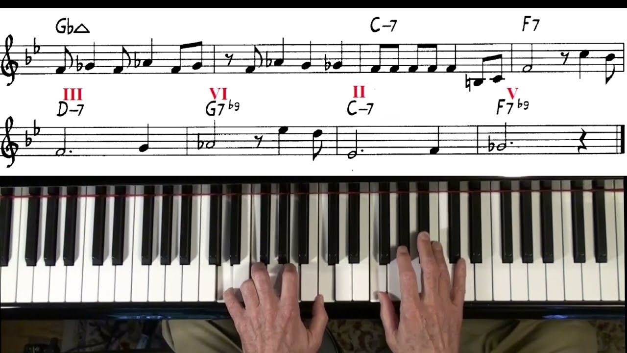Little Boat 🎹 Latin Jazz 🎹 weird ii-V7-I