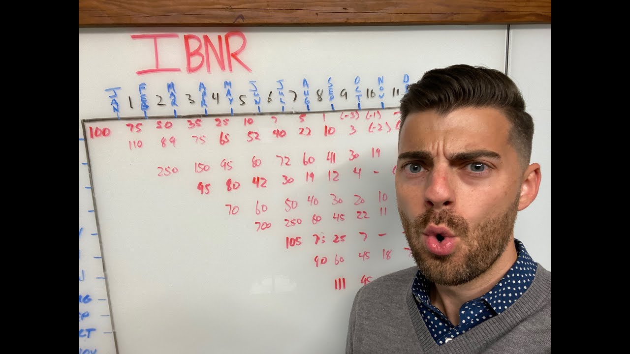 Episode 16 - IBNR Report - Stop Loss