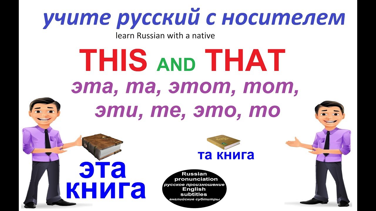 ЭТО, ЭТОТ, ЭТА, ЭТИ, ТЕ, ТОТ, ТА, ТО / говорим по-русски