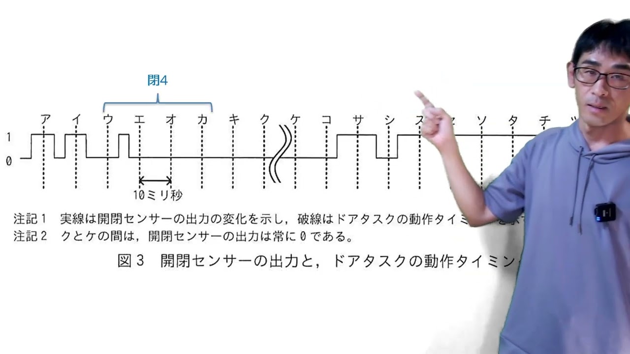 【令和６年春 応用情報技術者試験】午後　問７　組み込みシステム