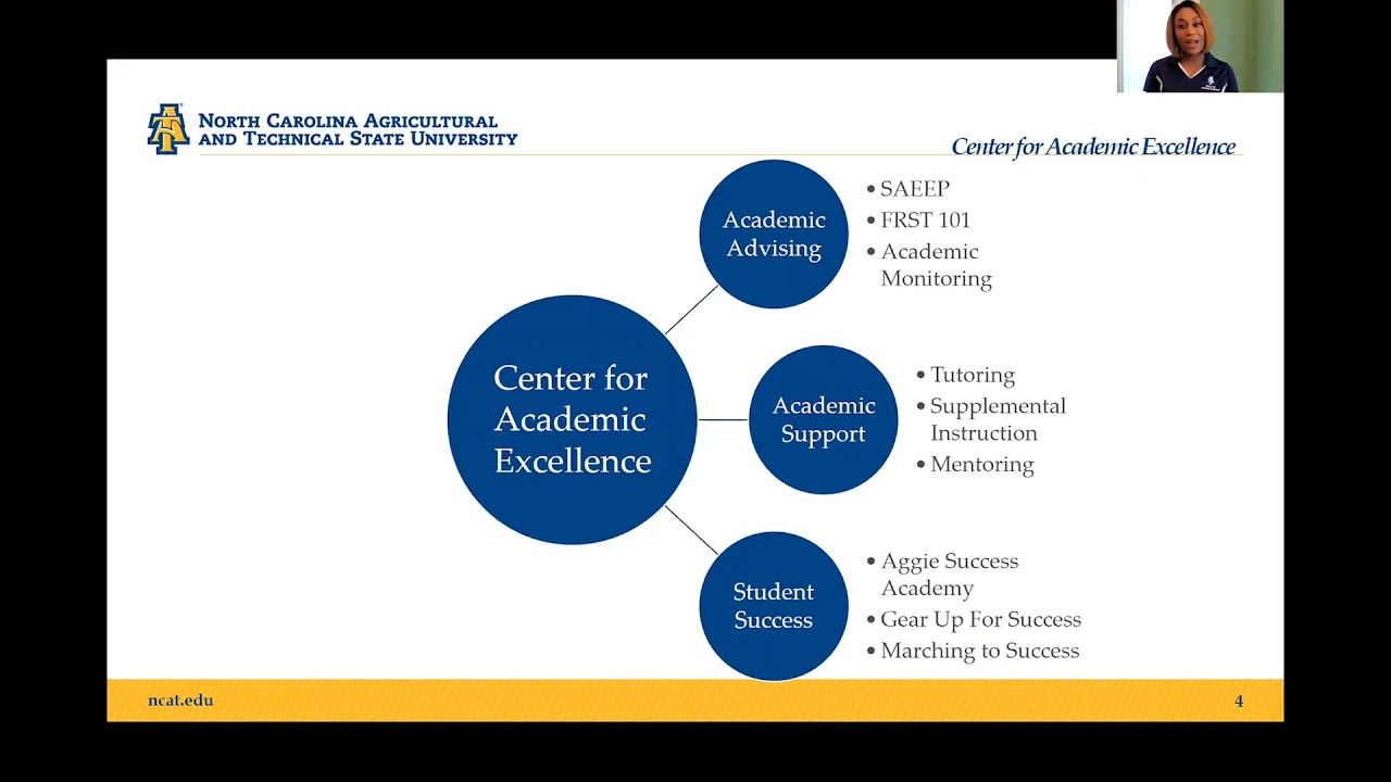 NCAT Student Activities and Academic Excellence