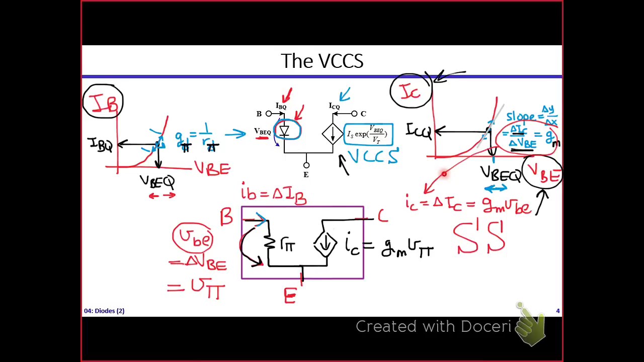 Electronics | Dr. Hesham Omran | Lecture 07 | BJT (2) Part 1/7