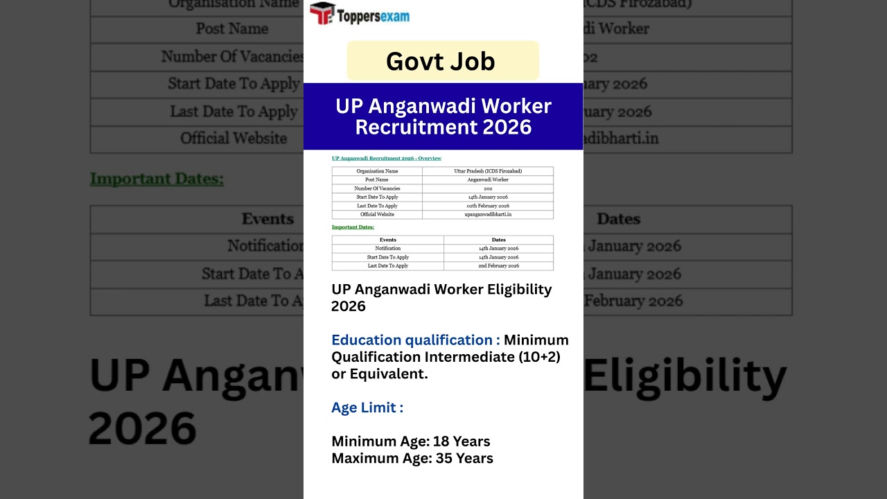 up anganwadi worker vacancy 2025 | up anganwadi vacancy 2025 | up anganwadi new vacancy 
