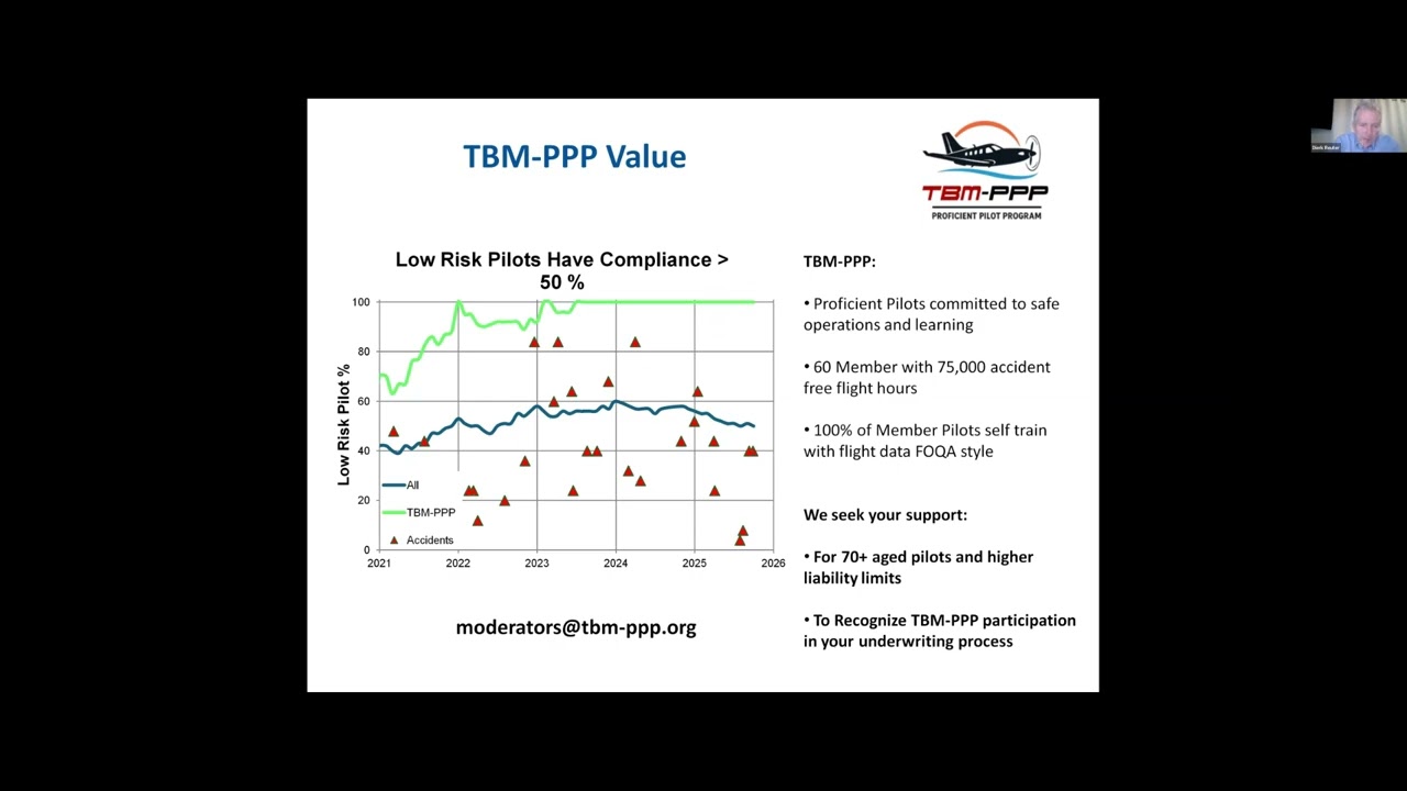 TBM-PPP - The changing GA Safety Landscape