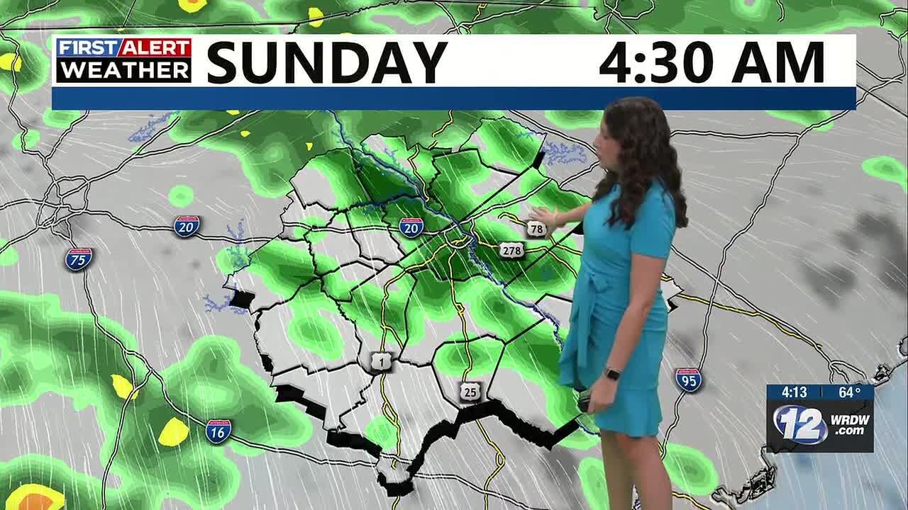 Plenty of sunshine for your Friday afternoon.