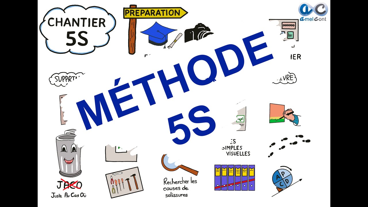 Méthode 5S  - Sketchnote