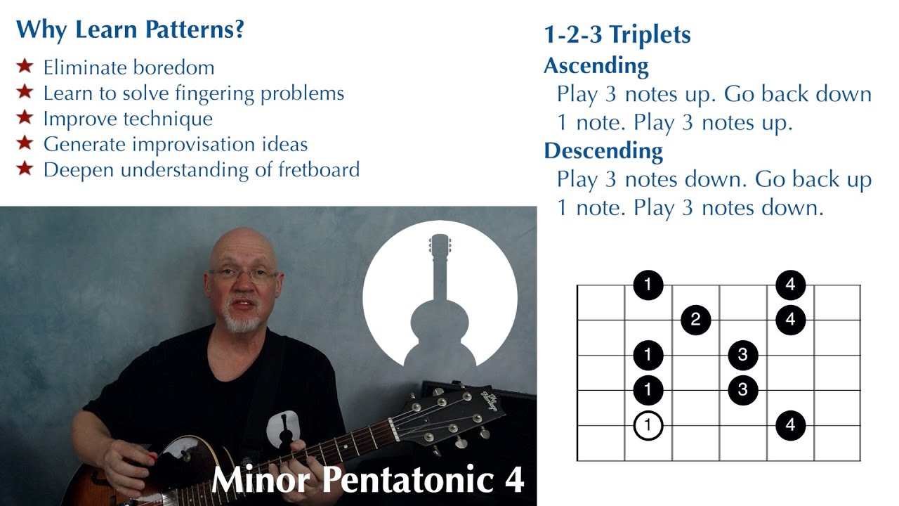 Minor Pentatonic Scale 1-2-3 Triplet Pattern • Guitar Lesson