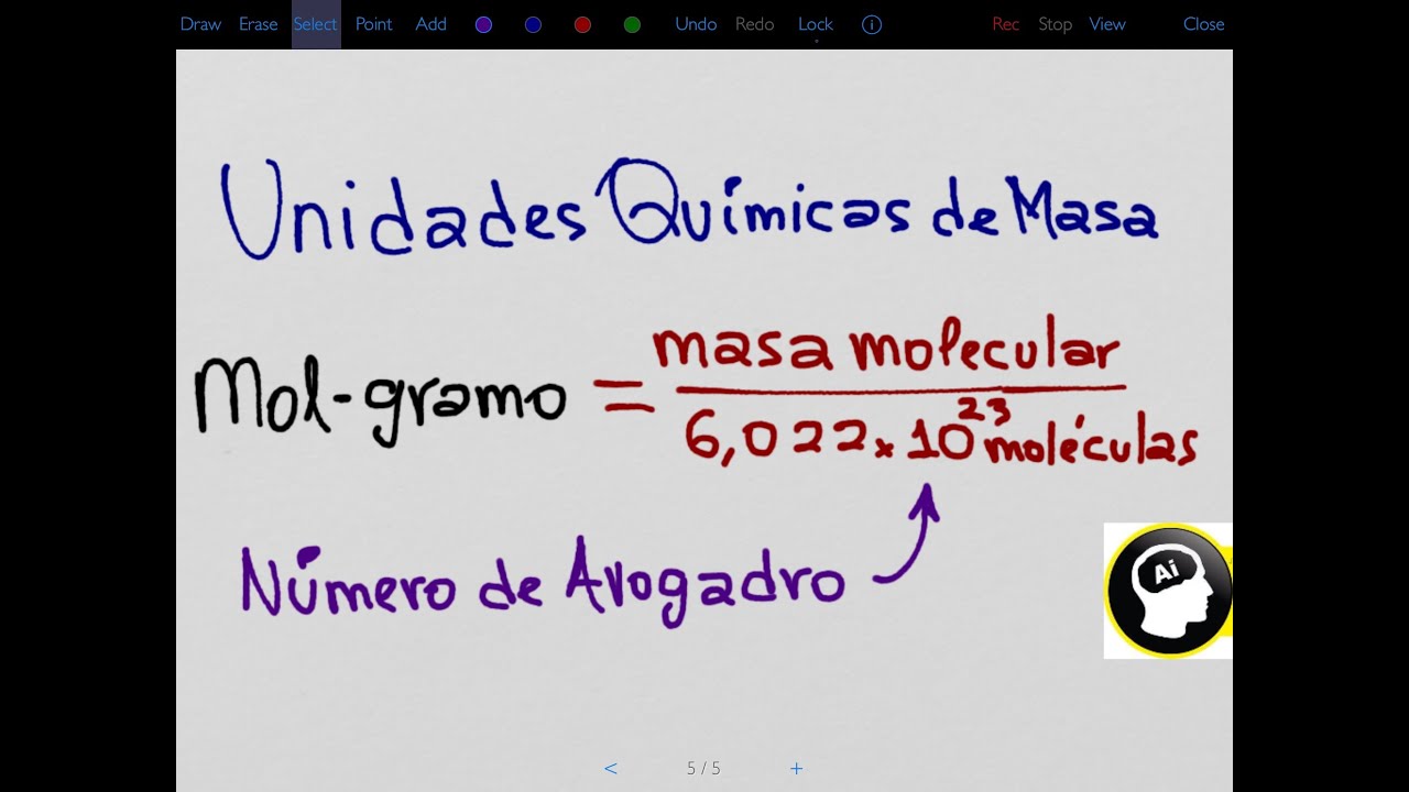 Unidades químicas de masa, mol gramo, avogadro, número de moléculas