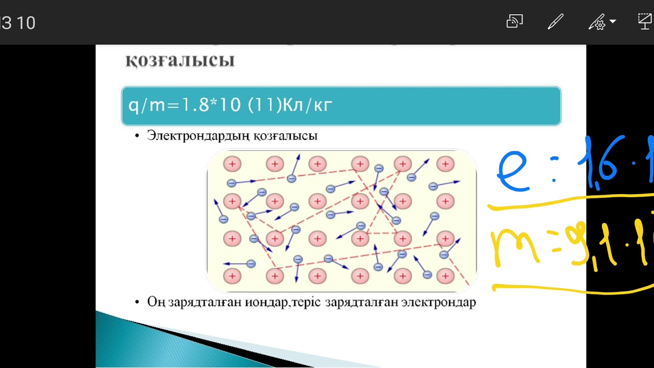 ФИЗИКА ЖУМАГАЗИЕВА Ж.Б Металдардағы  электр тогы