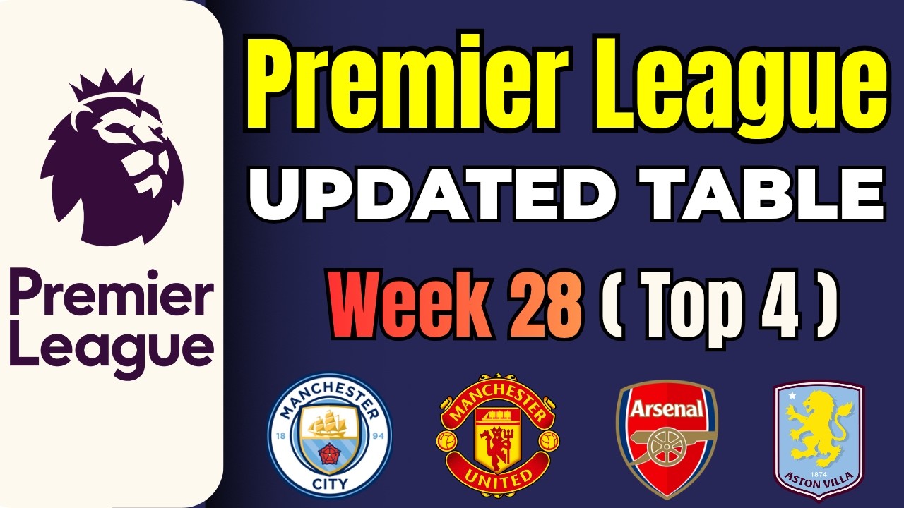 PREMIER LEAGUE TABLE TODAY 🔥 2025/26 STANDING UPDATED | EPL Rankings