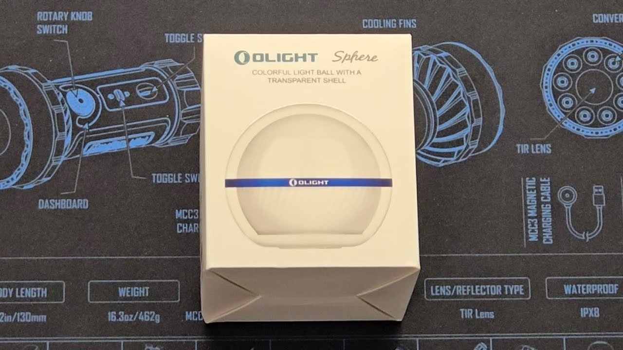 Olight Sphere Launch OFan day 2024 Unboxing