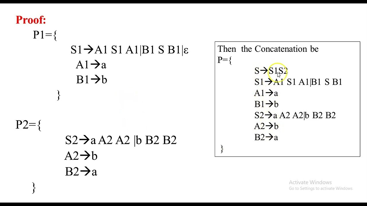 Closure Properties of CFL, CS3452 Theory of Computation