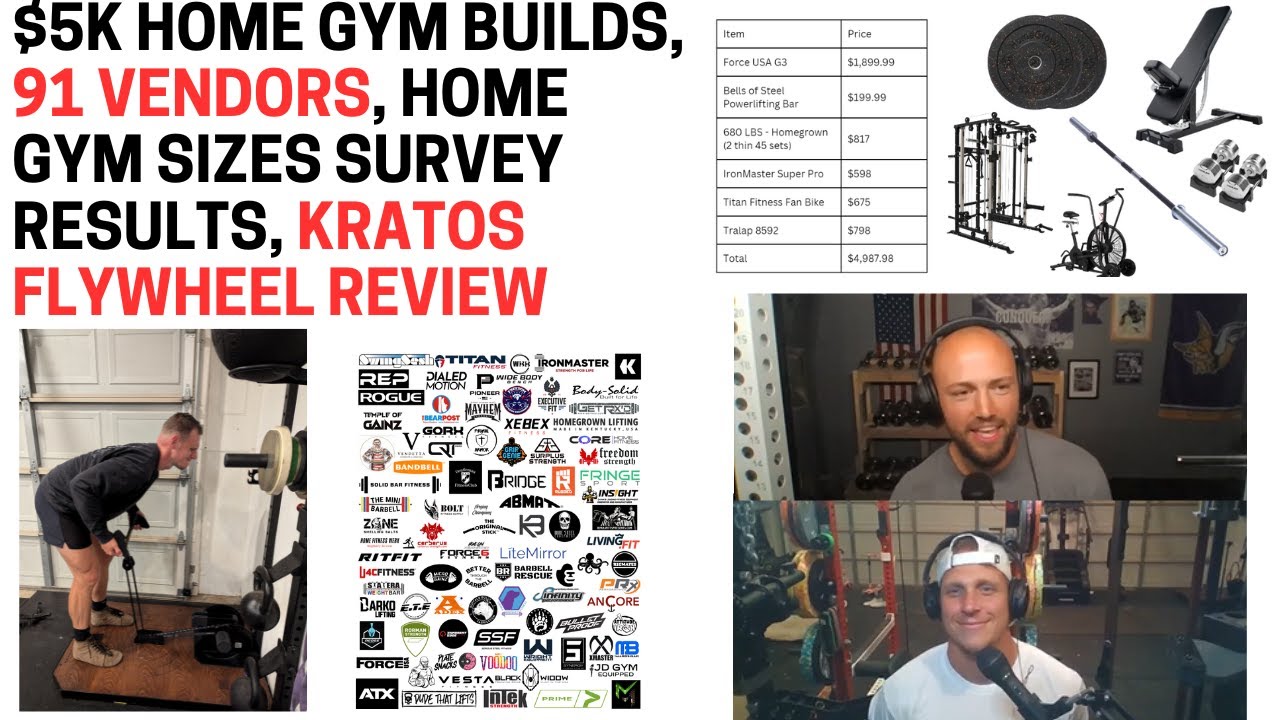 $5K Home Gym Builds, 91 Vendors, Home Gym Sizes Survey Results, Kratos Flywheel Review
