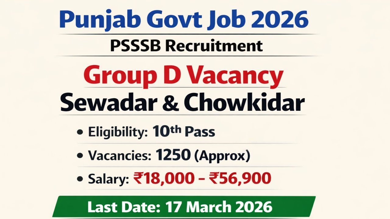 PSSSB Group D Recruitment 2026 | 10th Pass Punjab Govt Job | Sewadar | Chowkidar Vacancy 2026 |