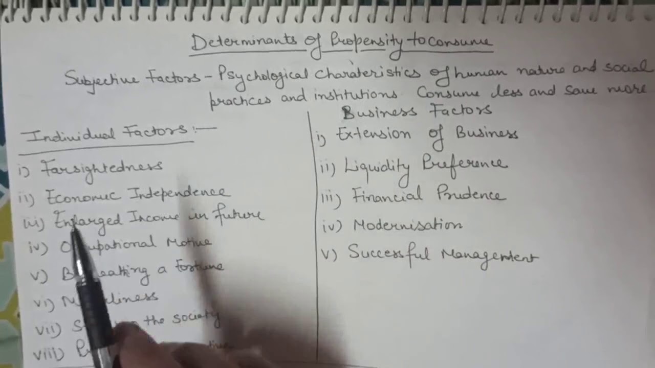 Consumption Function 3