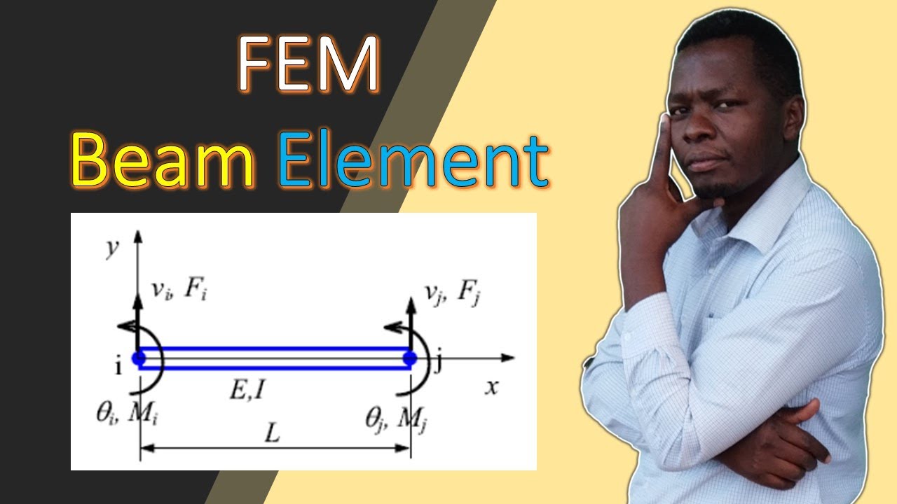 5. Analysis of Beams in Finite Element Method | FEM beam problem