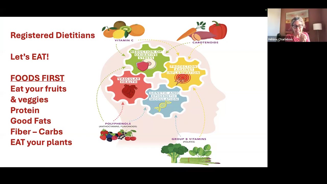 NAFR Ottawa - Pills & Potions - Supplements from A to Z - with HCNutrition