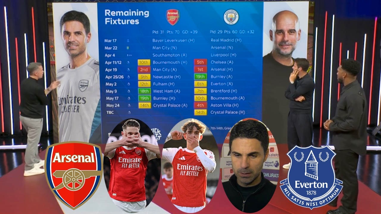 Arsenal vs Everton 2-0 Max Dowman Crazy Game💥 Gyokeres And Mikel Arteta Reacts To The Title Race