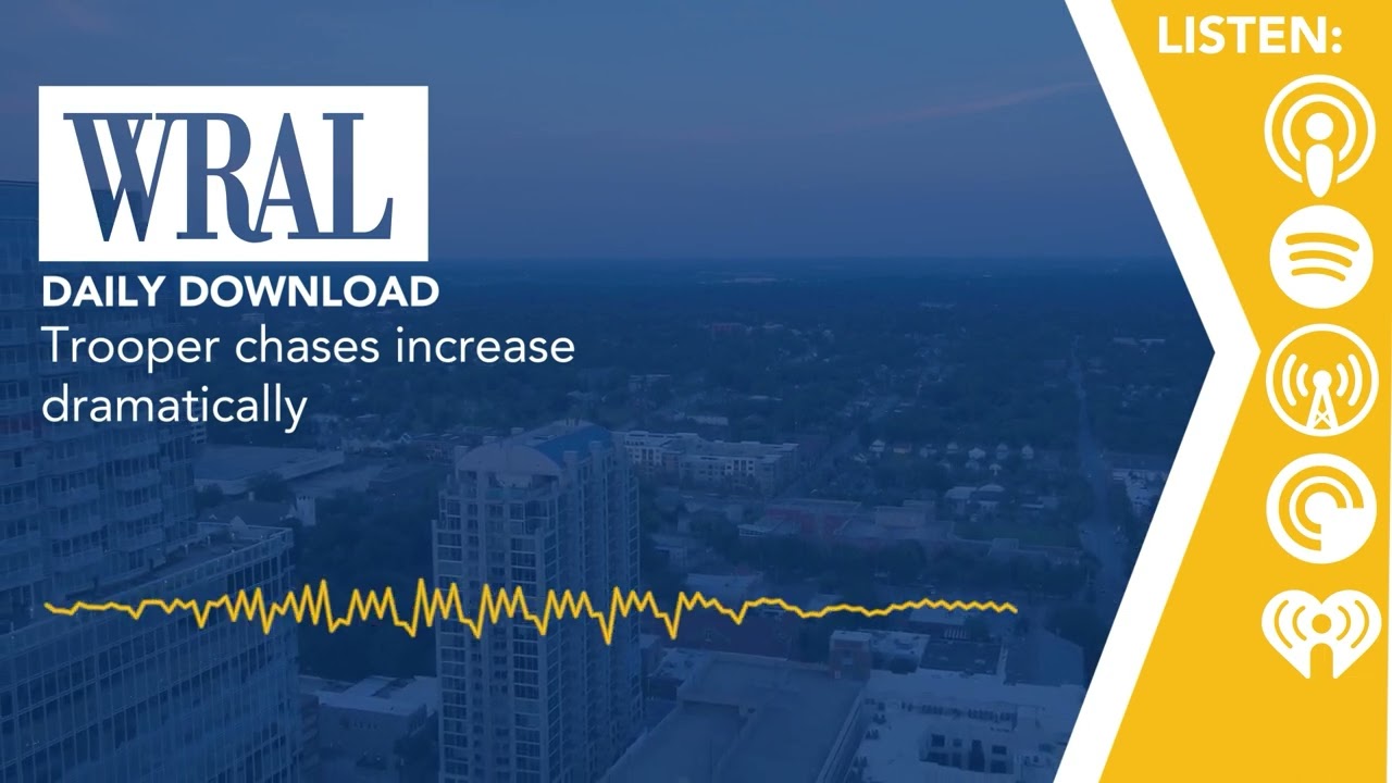 Trooper chases increase dramatically; Pursuit policies by North Carolina Highway Patrol examined