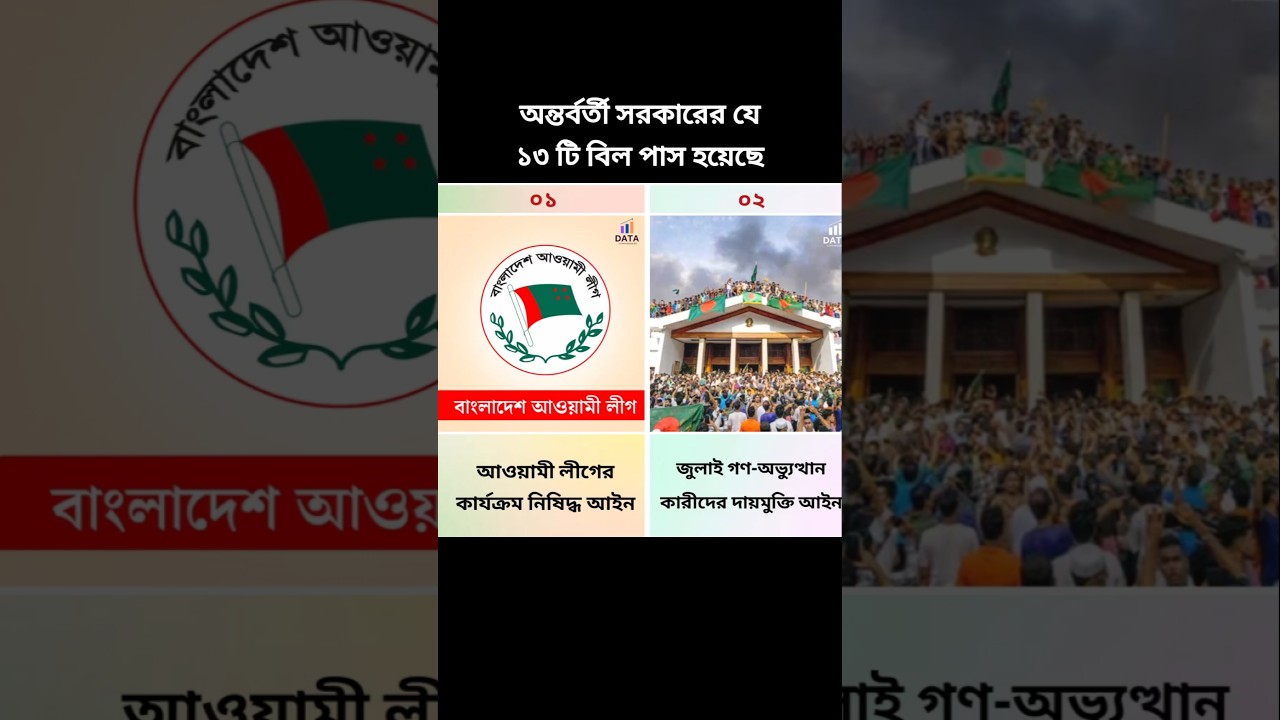 অন্তর্বর্তী সরকারের যে ১৩ টি বিল পাস হয়েছে #awamileague #bnp #আইন #সংসদ