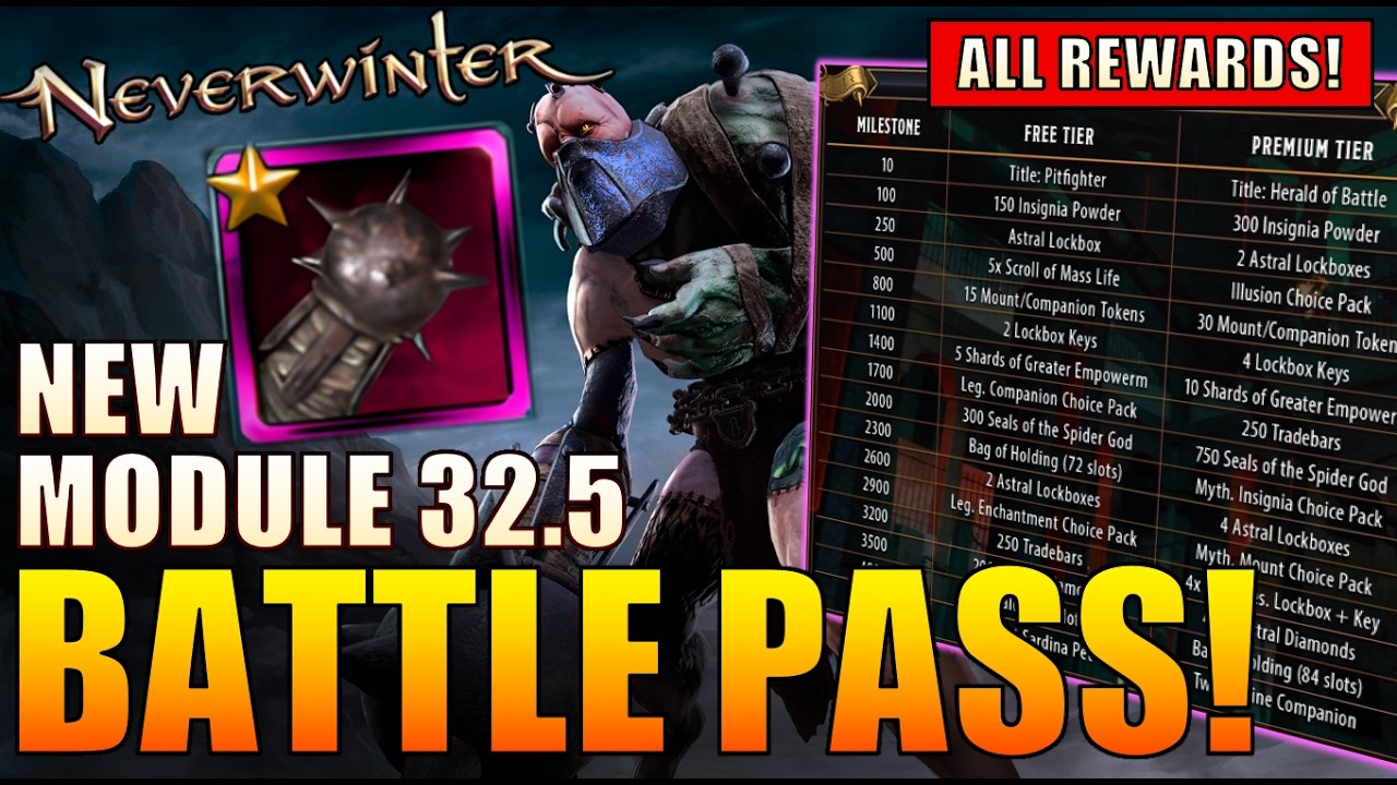 Neverwinter - NEW M32.5 Battle Pass - All Rewards with NEW Twitchspine Companion Tested!