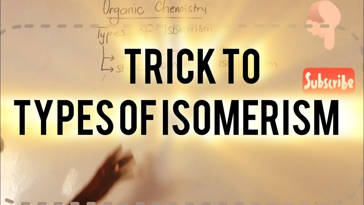 Types of Isomerism|Explaining @Supersallacademy
