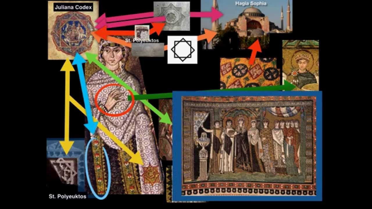 Justinian, the Juliana Anicia Codex and the Ravenna Mosaics