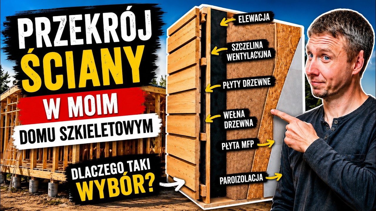 Dom Szkieletowy- Przekrój ścian    #domszkieletowy #diy #budowadomu