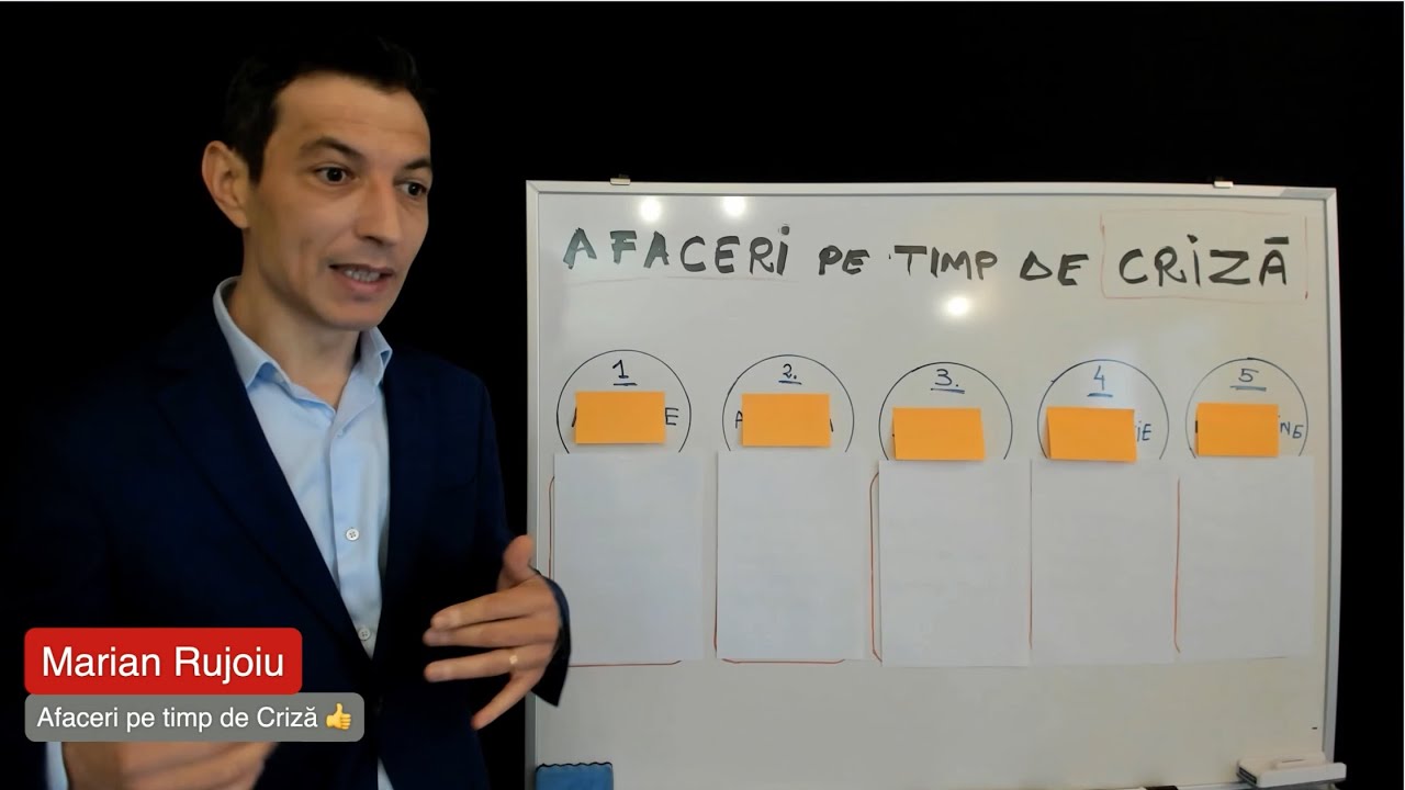 Afaceri pe timp de criză – 5 oportunități