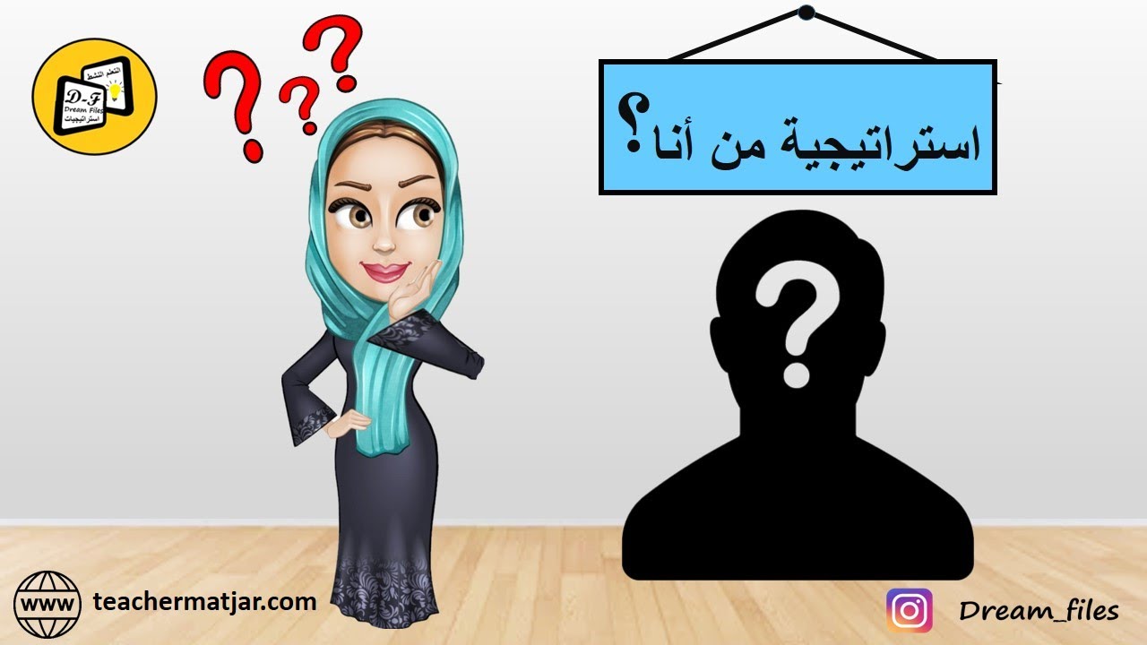 استراتيجيةمن أنا Who am I Strategy