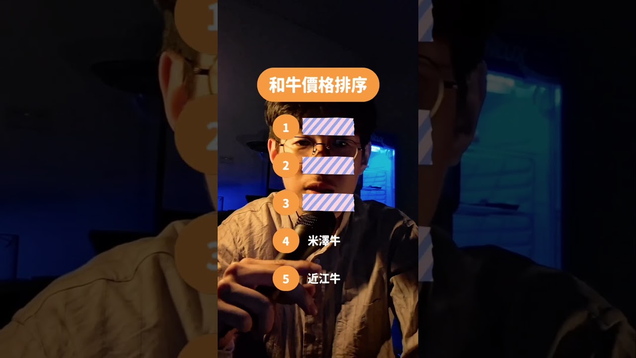 還不知道五個和牛最頂產地，先不要吃和牛