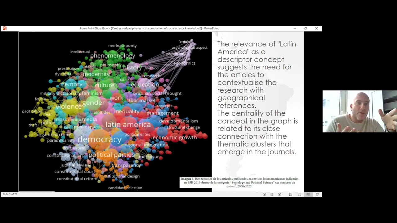 Centres and peripheries in the production of social science knowledge
