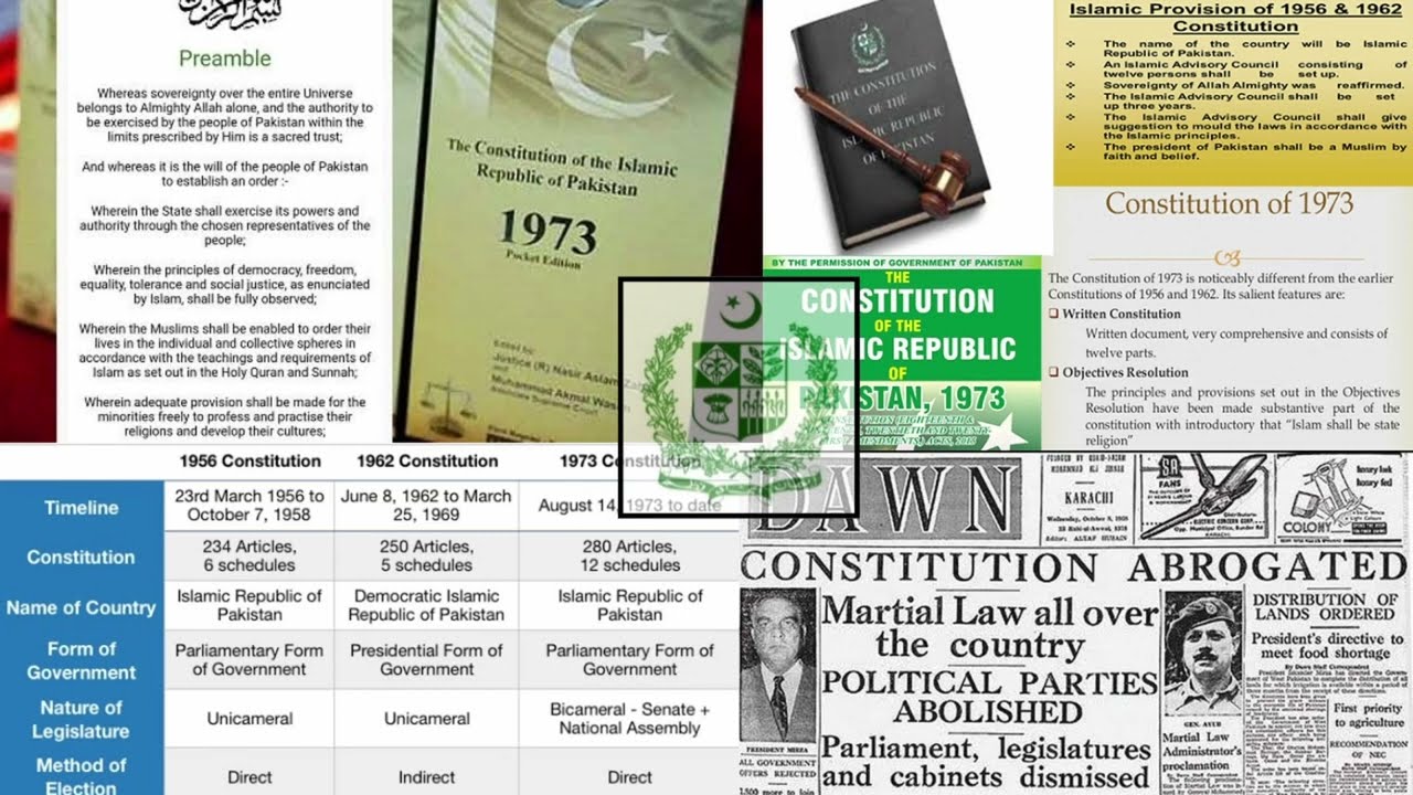 Constitution & Sharia in Pakistan | The World of Momus Podcast