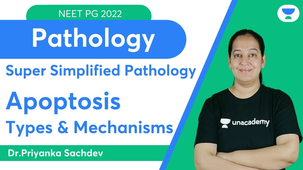 Super simplified Pathology | Apoptosis | Dr. Priyanka Sachdev