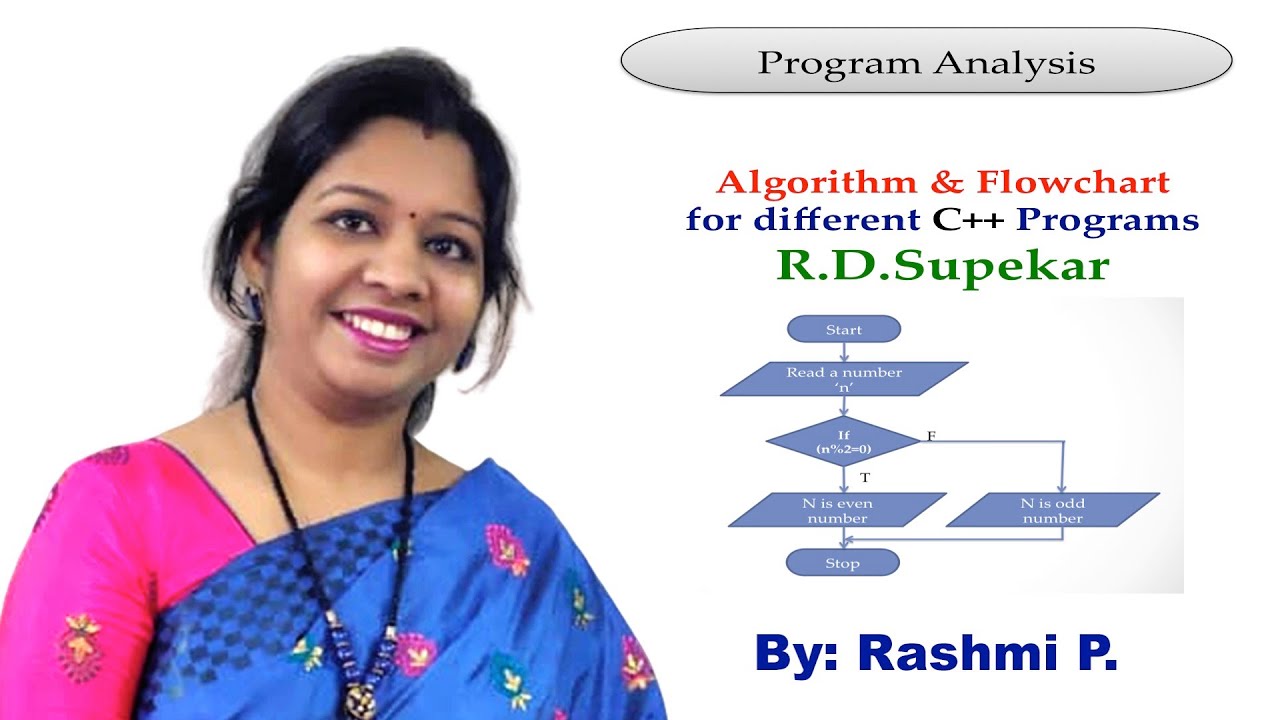 flowcharts & logic for Different C++ Programs || Lecture 09 || Algorithm & Flowchart for programs