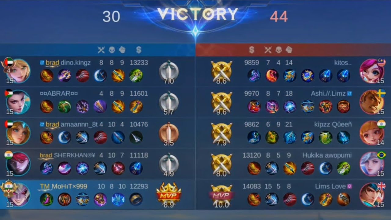 TRY THIS DYRROTH BUILD IN SOLO RANK | CRAZY SUSTAINABILITY