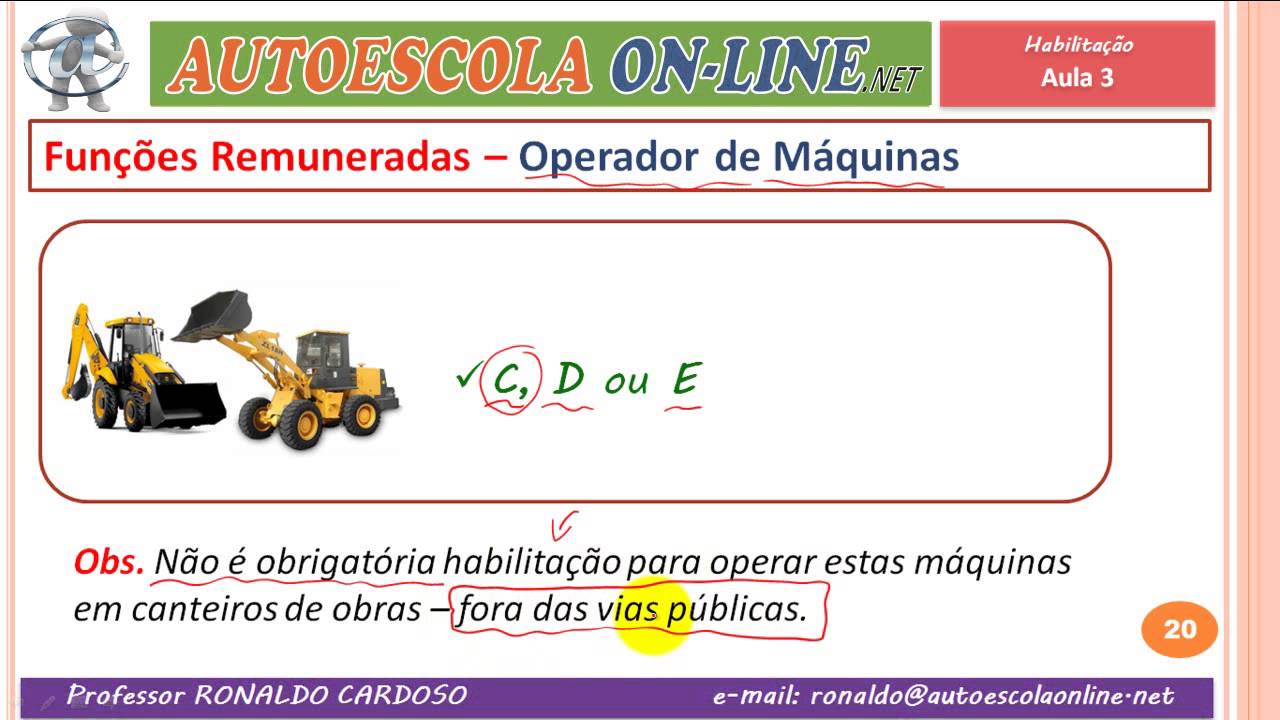 03 HABILITAÇÃO - LEGISLAÇÃO DE TRÂNSITO EM AUTOESCOLA